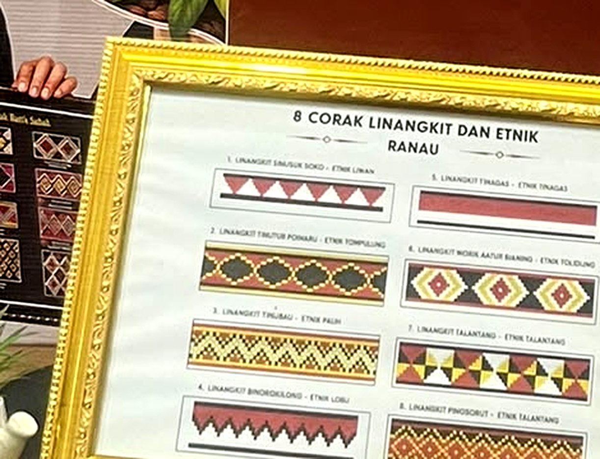 Bingkai dokumentasi bertuliskan 8 Corak Linangkit dan Etnik Ranau beserta jalur corak asal